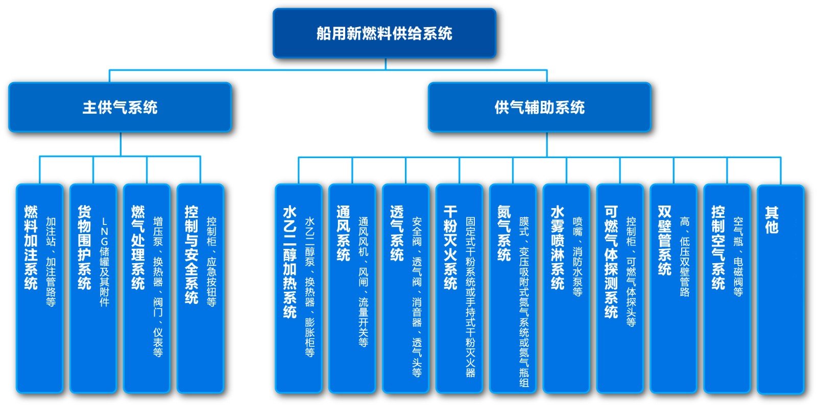 麻将胡了模拟器pg下载-麻将胡了模拟器pg下载2025最新版本