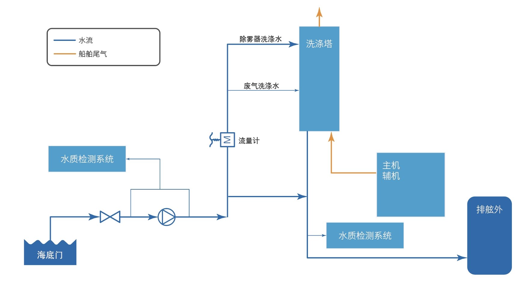 麻将胡了模拟器pg下载-麻将胡了模拟器pg下载2025最新版本